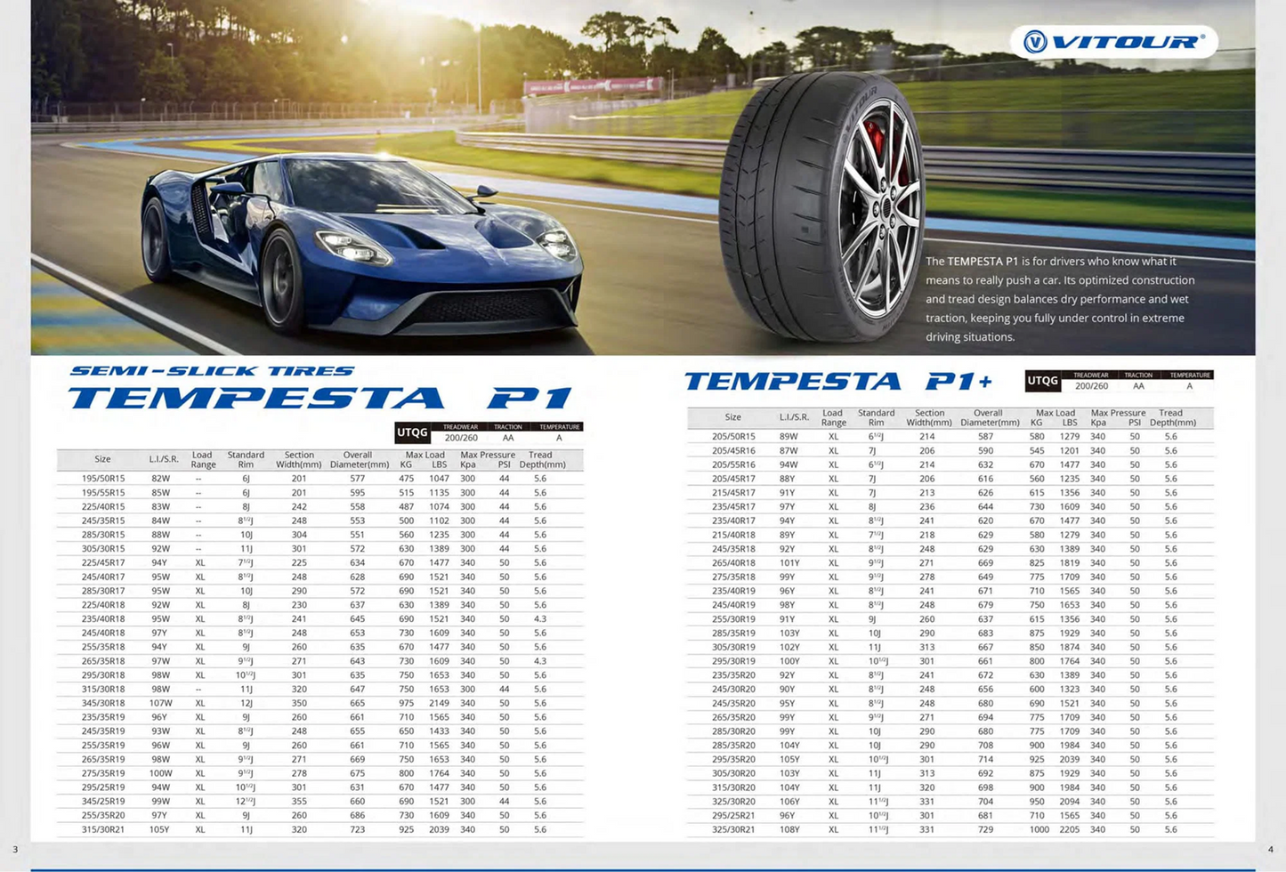 VITOUR TEMPESTA P1 235/40ZR18 – Semi-Slick Tire | 100TW | Track & Performance